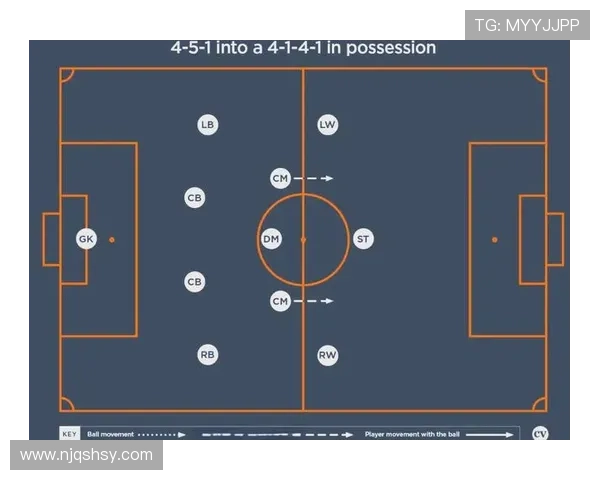 西安足球队战术解析:从阵型到战术执行的全面探讨 西安足球队战术解析:从阵型到战术执行的全面探讨